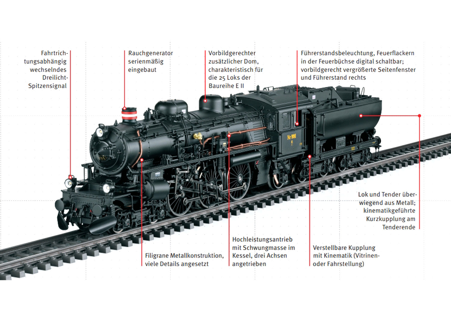 Märklin 39491 DSB Dampflokomotive E 991